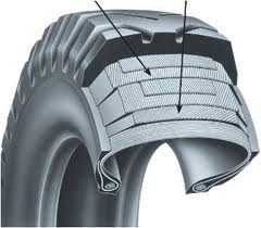 Tractour.tn : Coupe du pneu radial