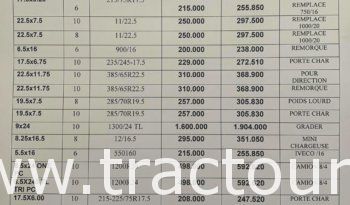 À vendre Jante poids lourds génie civil et agricole complet