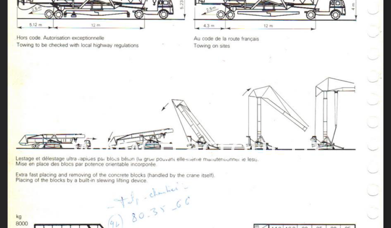 À vendre Grue à tour Potain GMR 263A Hauteur 30 m Flèche 30 m (1976) complet
